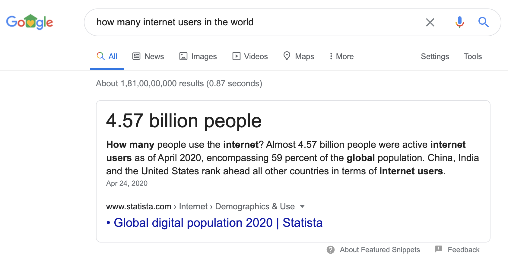 Internet users worldwide