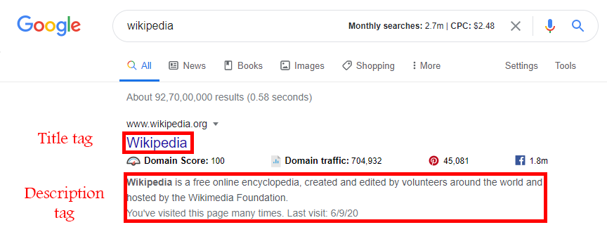 Title & description for on page seo for blogging on wordpress 